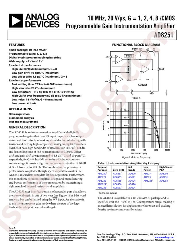 AD8251ARMZ-R7