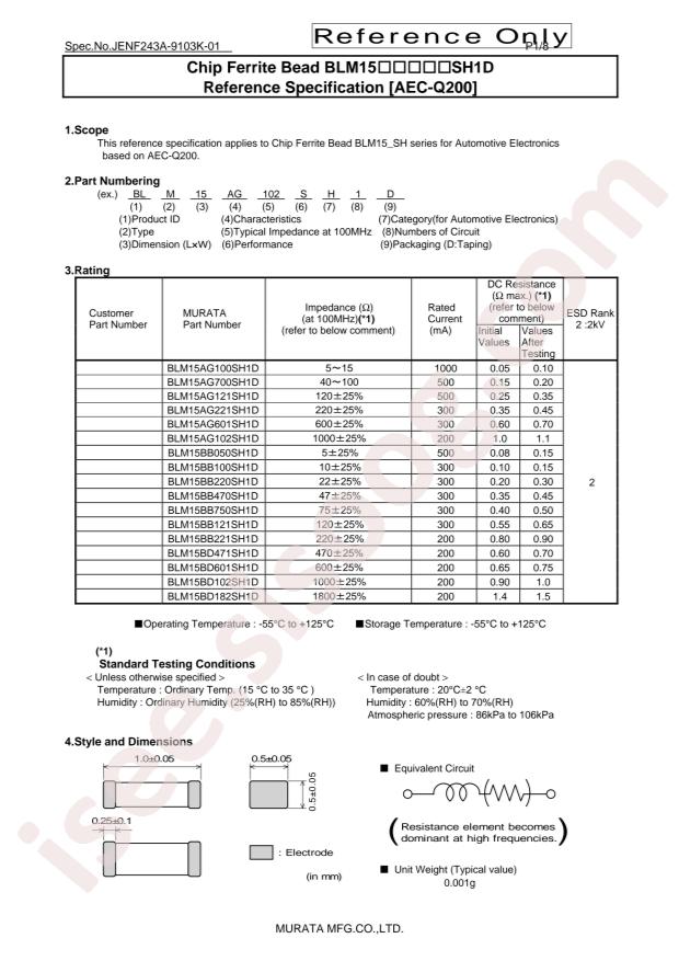 BLM15AG601SH1D