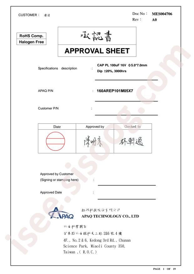 160AREP101M05X7