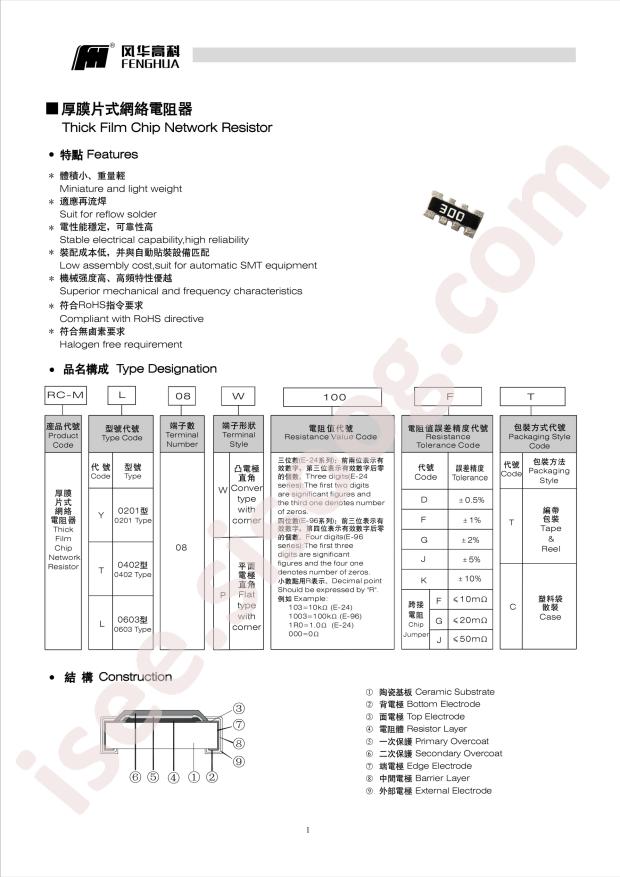 RC-ML08W151FT