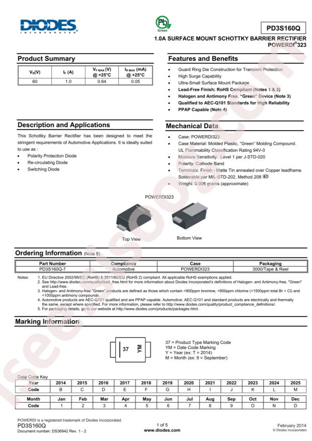 PD3S160Q-7