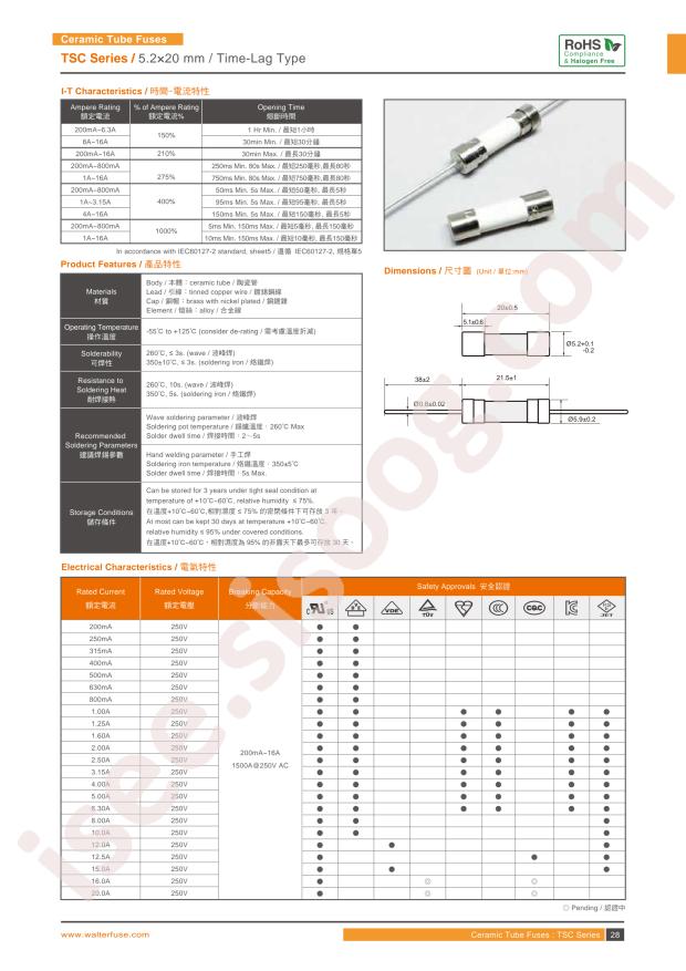 TSC 6.3A250V