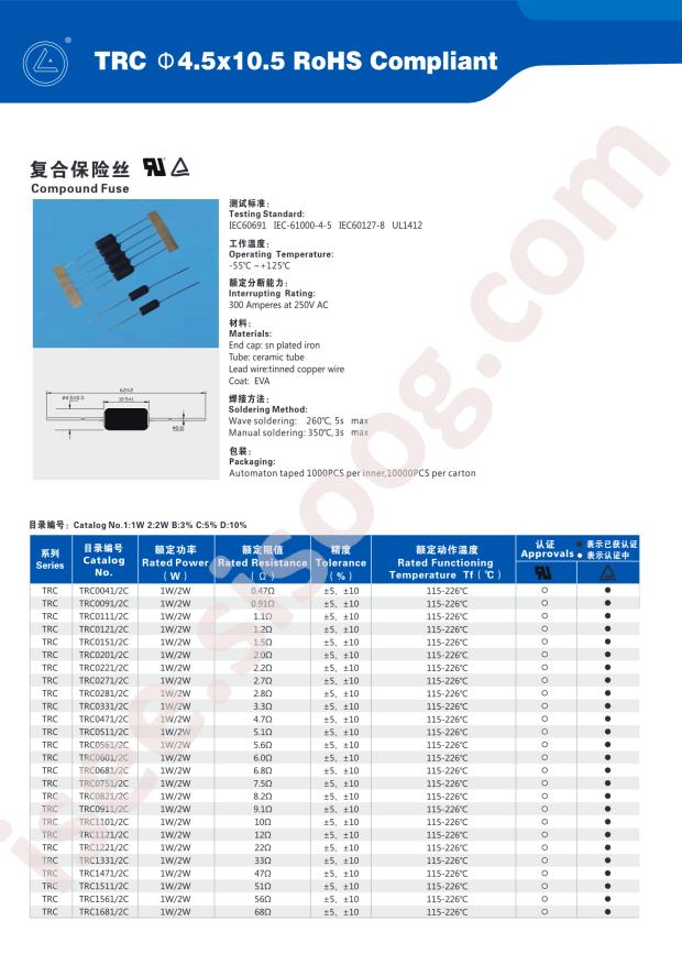 TRC1121C