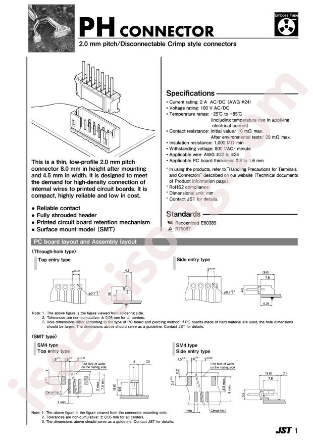 SPH-002GA-P0.5S