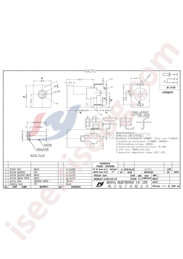 DC-013DΦ1.65-PU