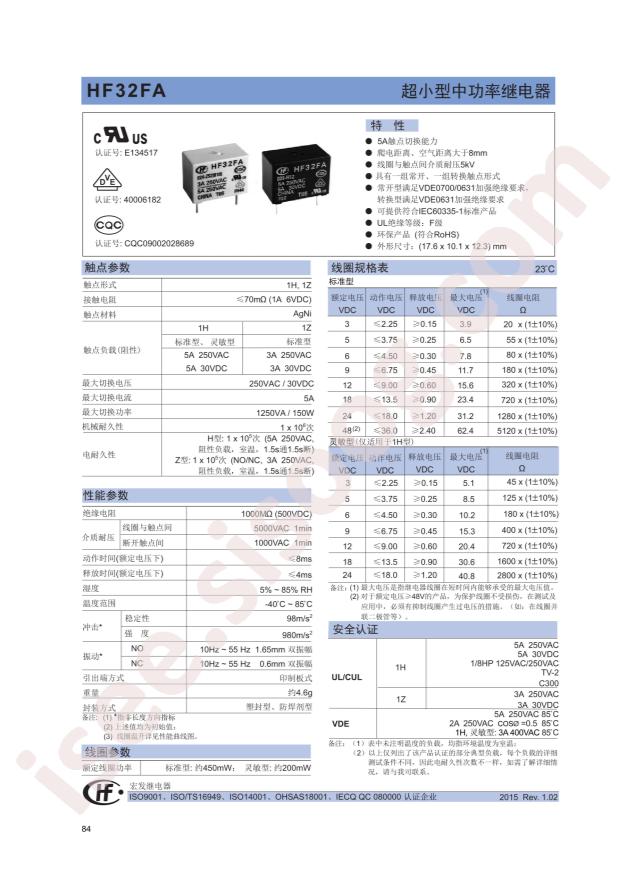 HF32FA/012-ZS1