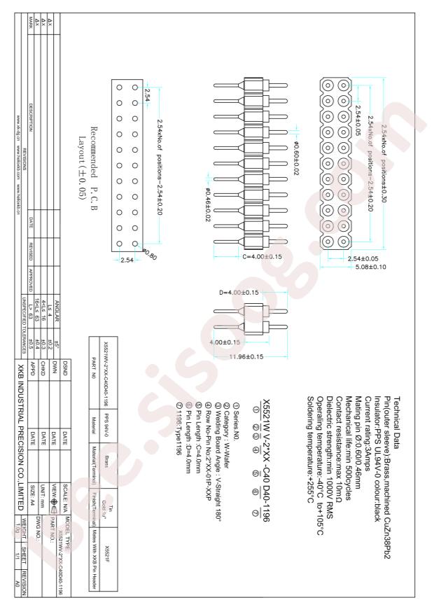 X5521WV-2X08-C40D40-1196