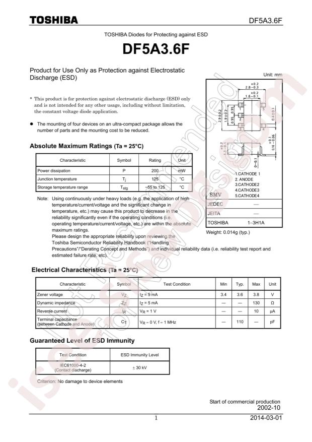 DF5A3.6F(TE85L,F)