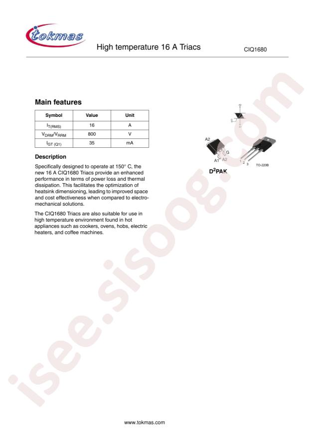 CIQ1680