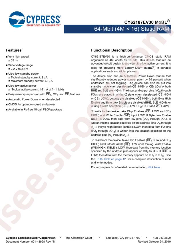 CY62187EV30LL-55BAXI