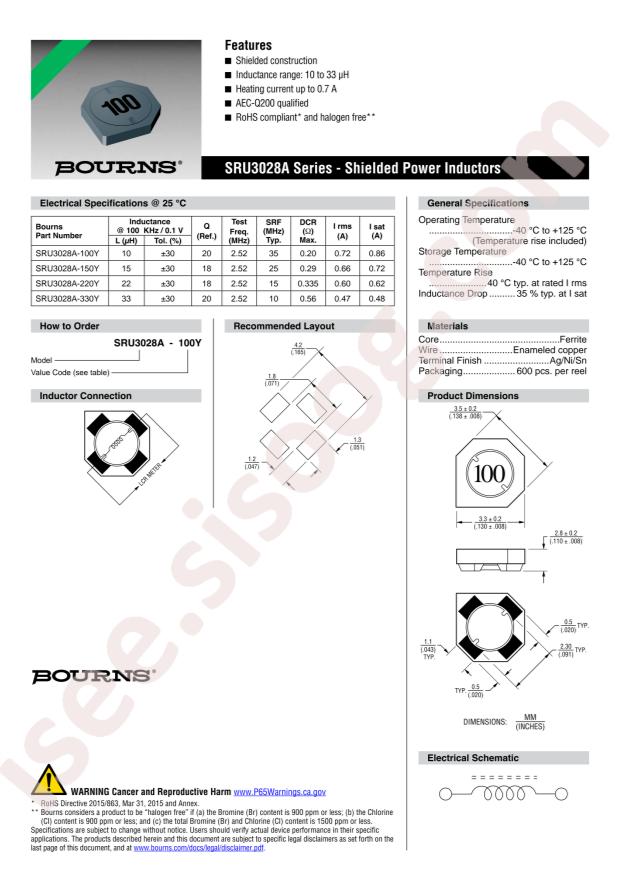 SRU3028A-150Y