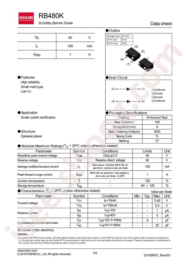 RB480KTL