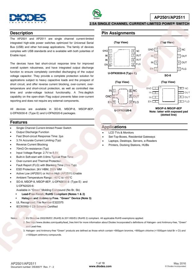 AP2511M8-13