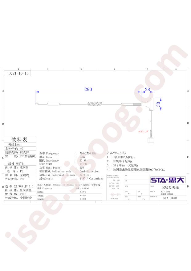 STA-S3201