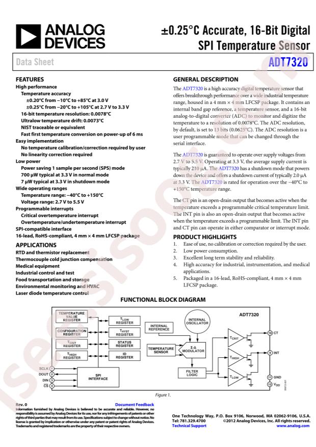 ADT7320UCPZ-RL7