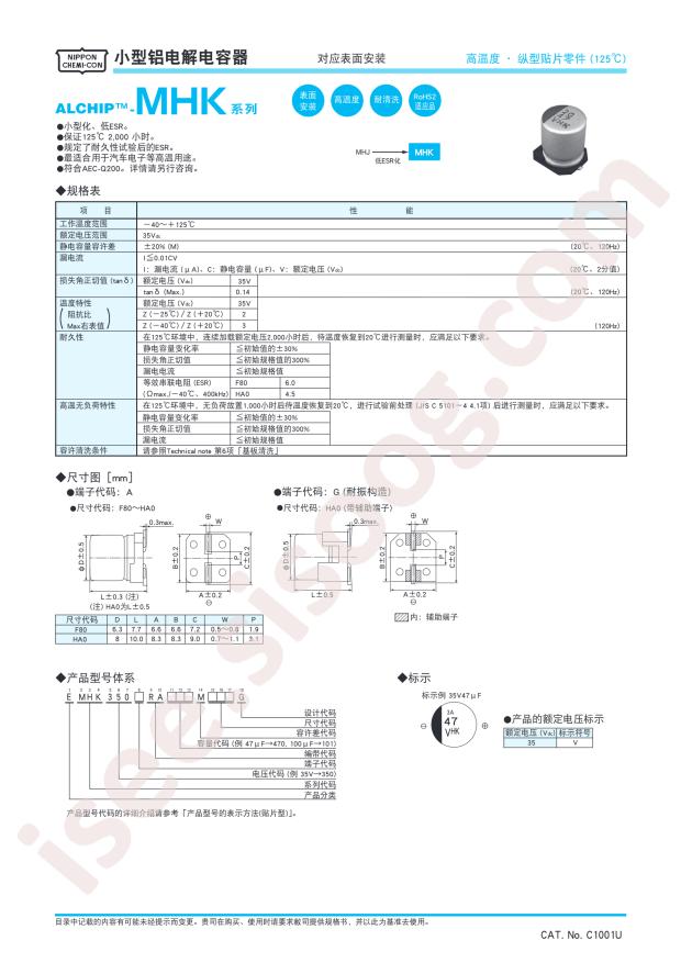 EMHK350ARA101MF80G-CAR