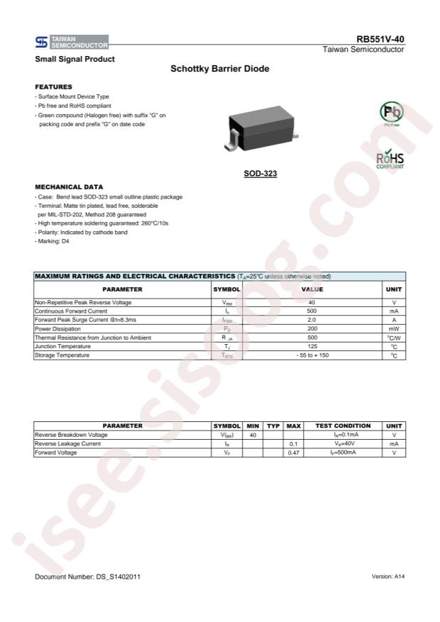 RB551V-40 RQG