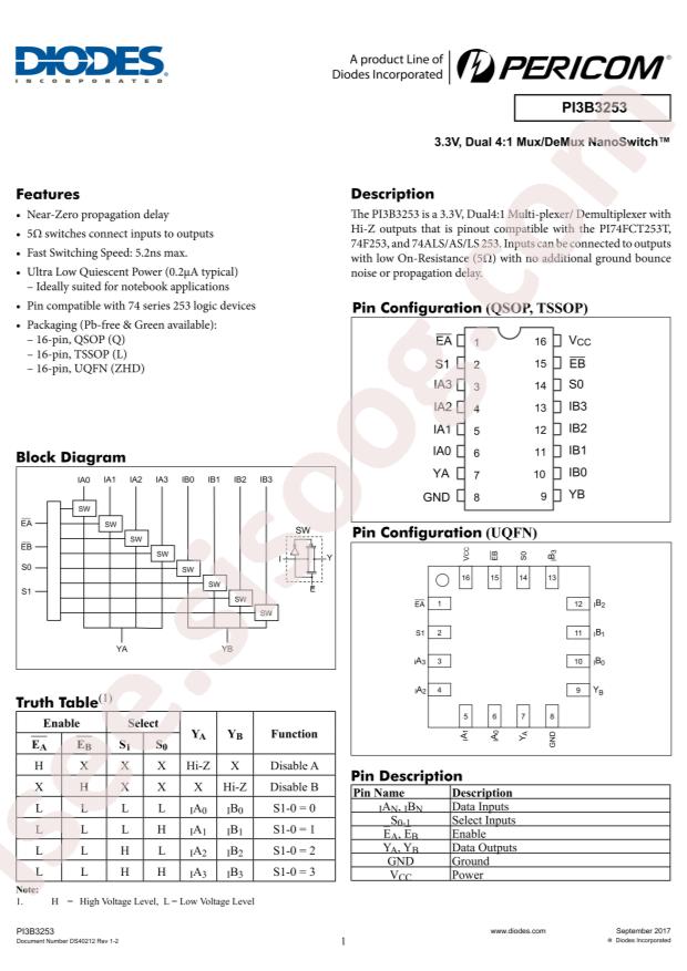 PI3B3253LEX