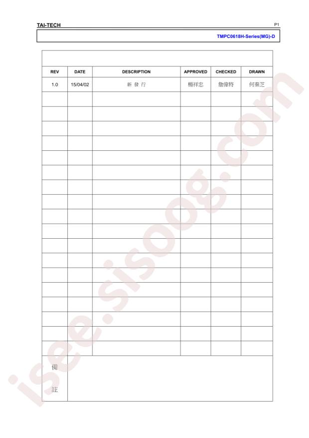 TMPC0618H-R47MG-D