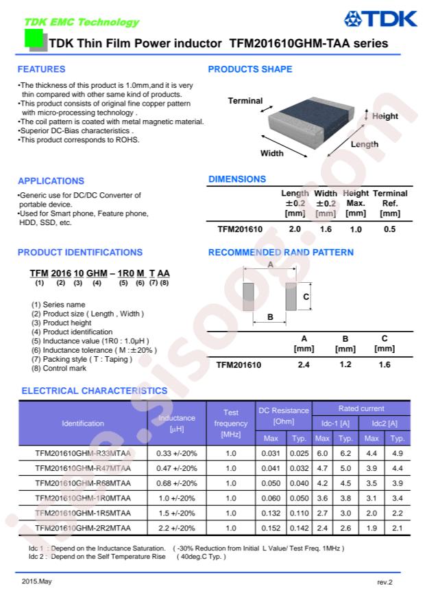 TFM201610GHM-1R5MTAA