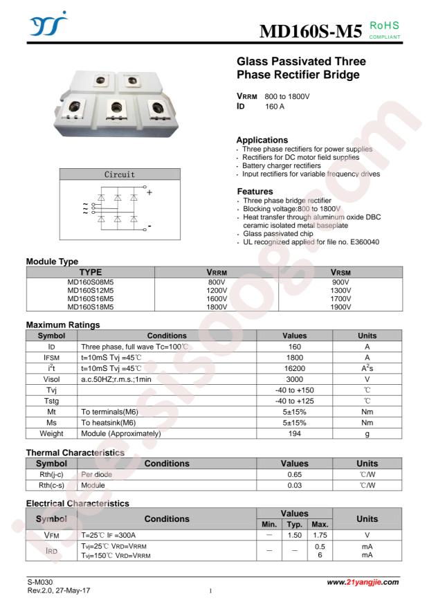 MD160S18M5