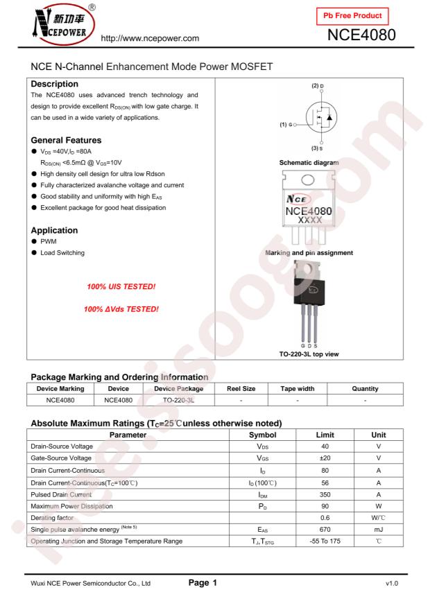 NCE4080