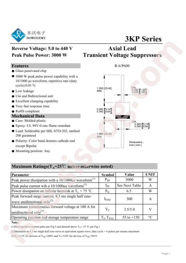 3KP26CA