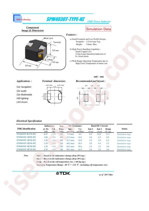 SPM4030T-1R0M-HZ