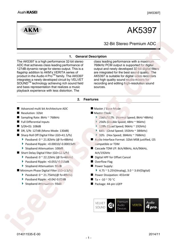 AK5397EQ