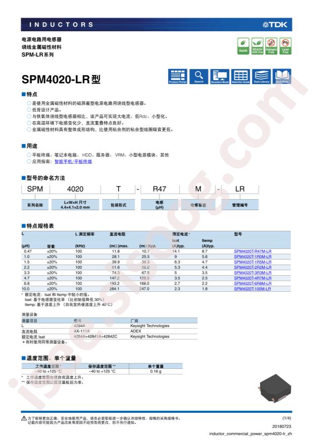 SPM4020T-100M-LR