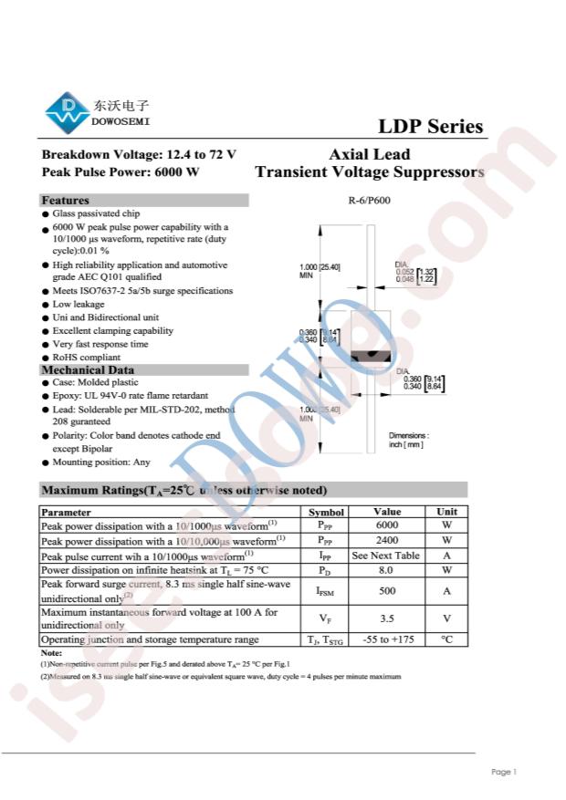 LDP22A