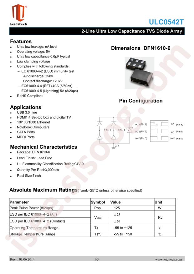 ULC0542T
