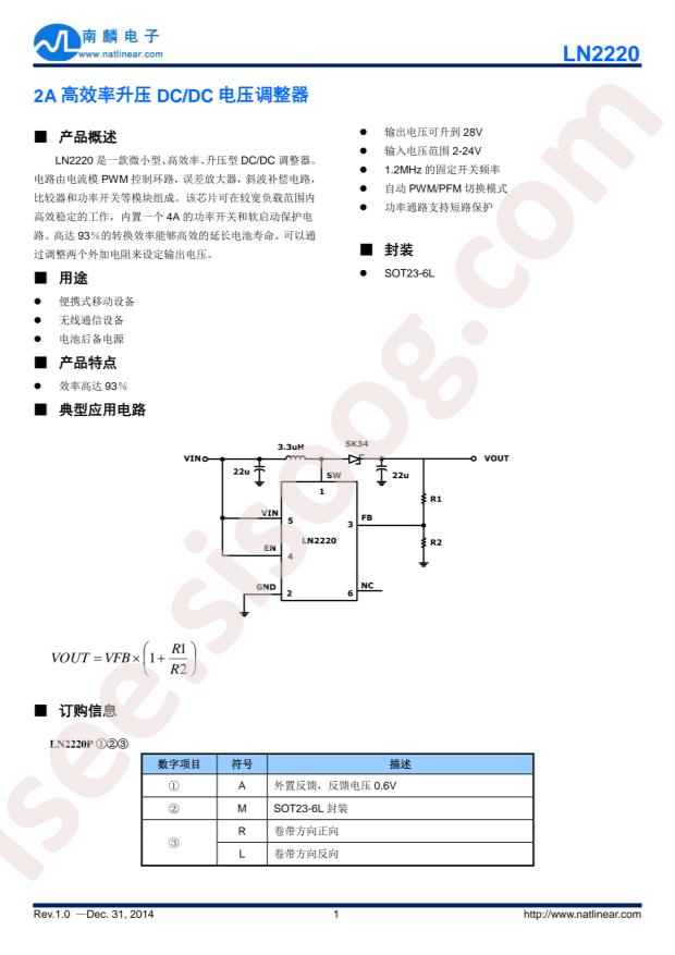 LN2220PAR