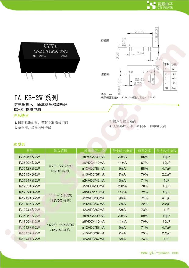 IA0509KS-2W