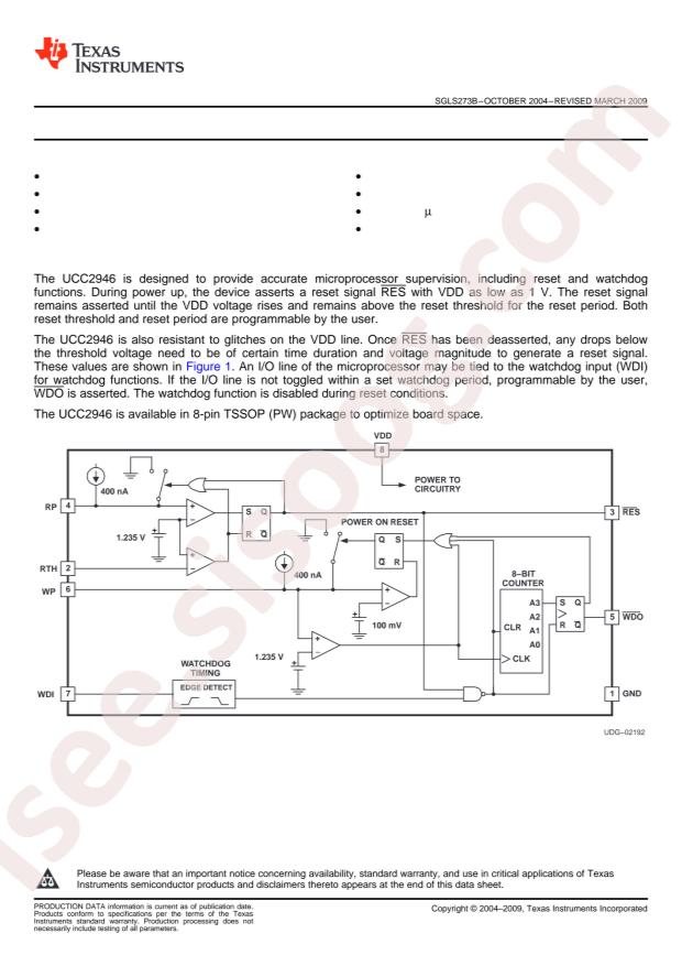 UCC2946TPWRQ1