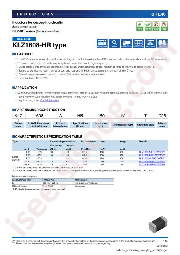 KLZ1608AHR2R2WTD25