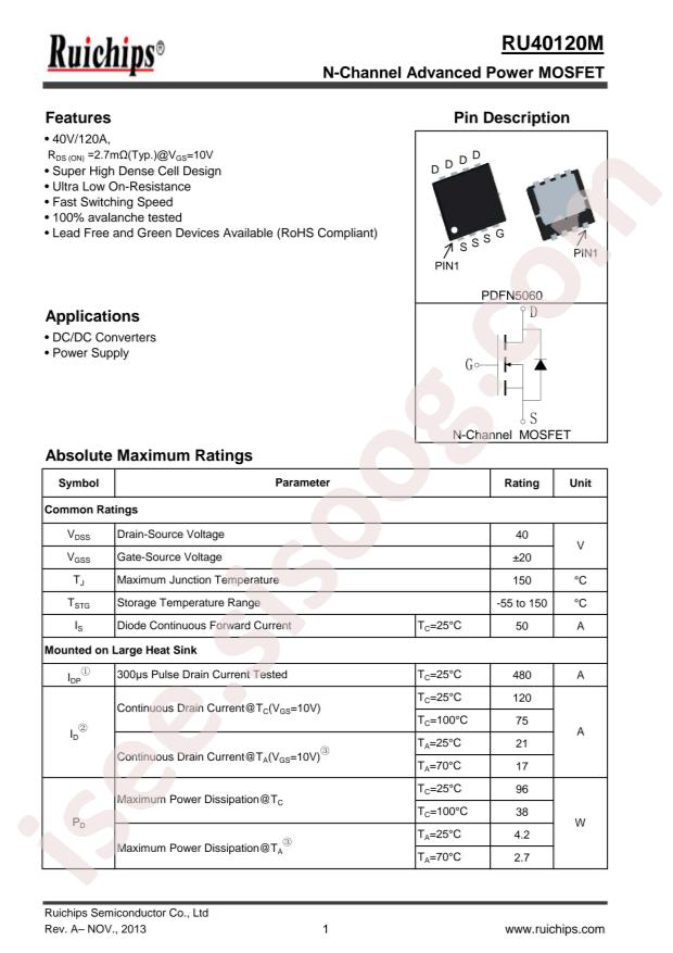 RU40120M