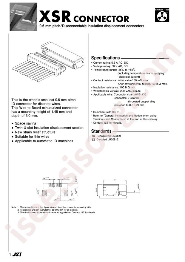 SM06B-XSRK-ETB(HF)