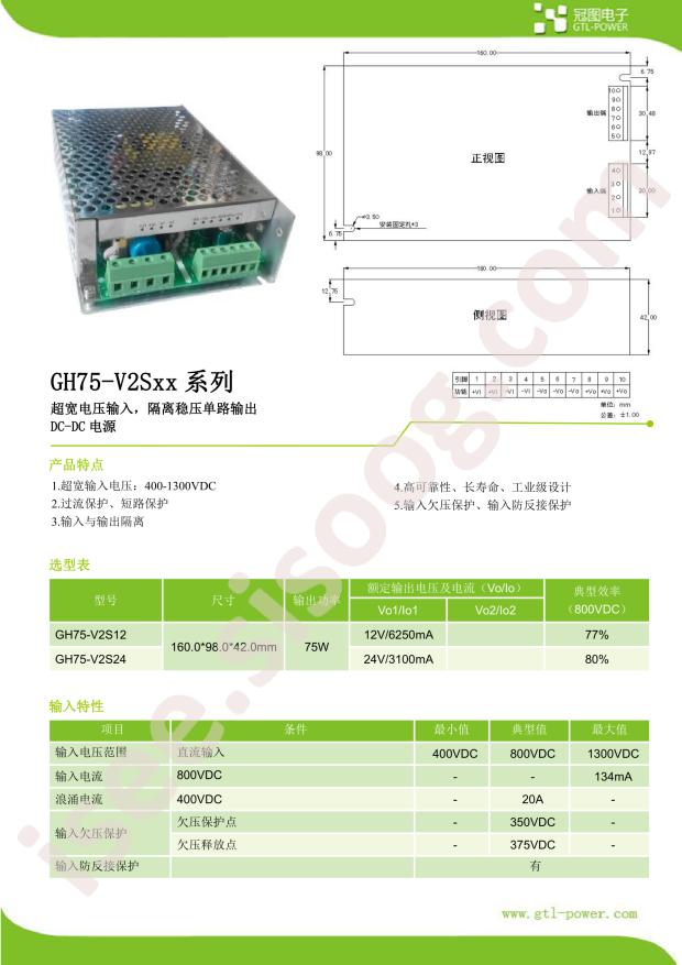 GH75-V2S24