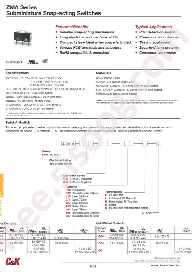 ZMA00A150L04RC