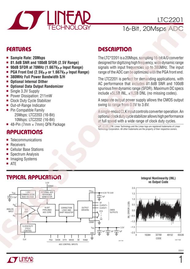 LTC2201IUK#PBF