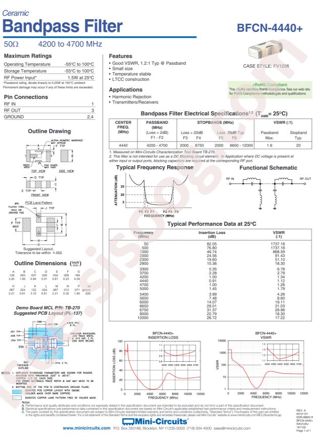 BFCN-4440+