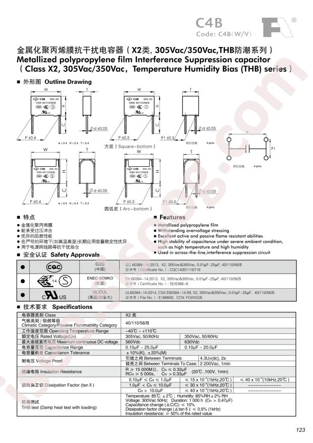 C4BR2225KBW C 450