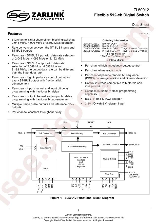 ZL50012QCG1