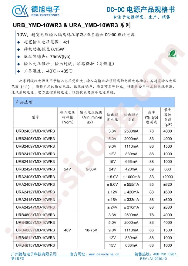 URB4812YMD-10WR3