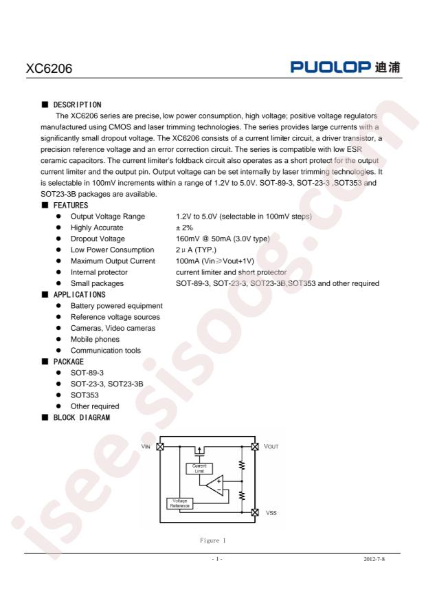 PUOLOP XC6206P332MR