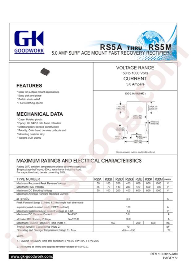 RS5M-SMC