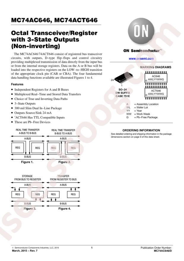 MC74ACT646DWG