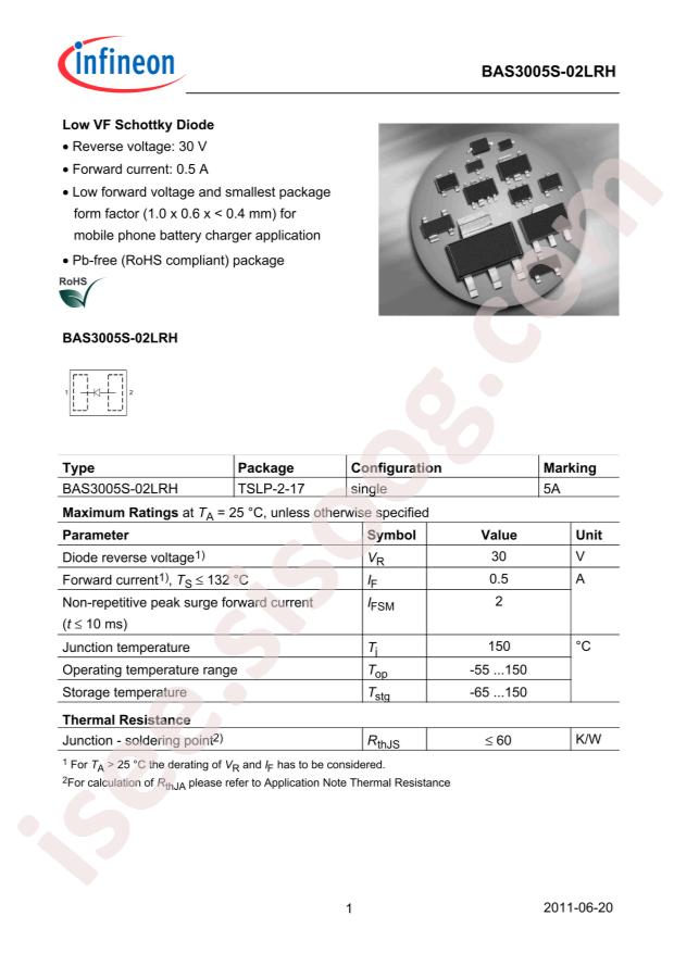 BAS 3005S-02LRH E6327