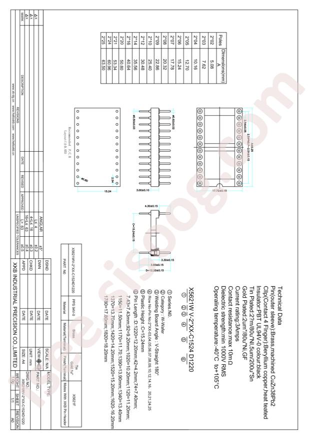 X5621WV-2X16-C1524D1220